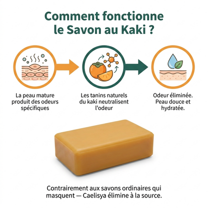 Savon au Kaki, Fraîcheur Retrouvée