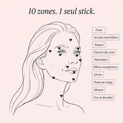 SAY — Le Stick Repulpant 10 Zones